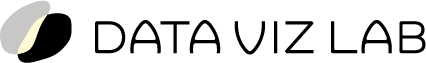 data viz lab