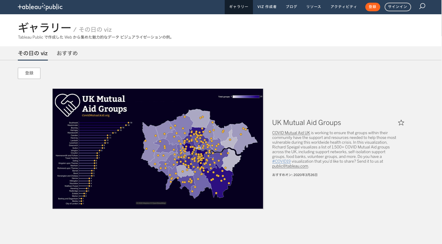 Tableau Publicギャラリーの図