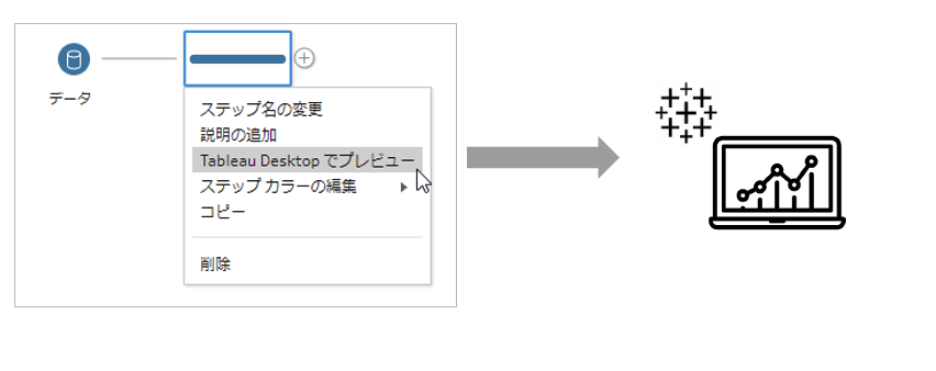 Desktopで状況確認をするところ