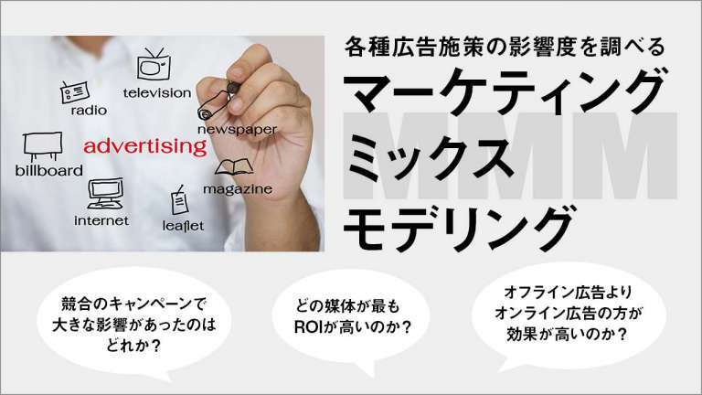 各種広告施策の影響度を調べるマーケティングミックスモデリングとは?