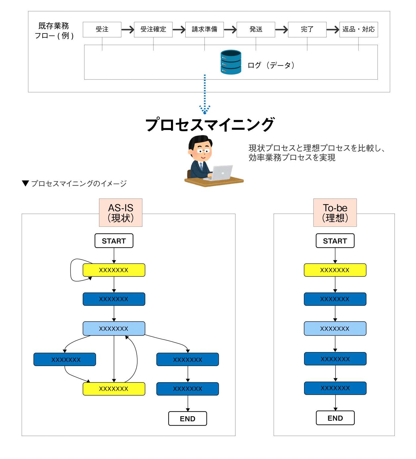 金融-1