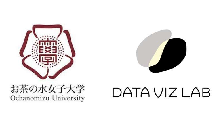 当社代表永田がお茶の水女子大学にて講義をさせて頂きました