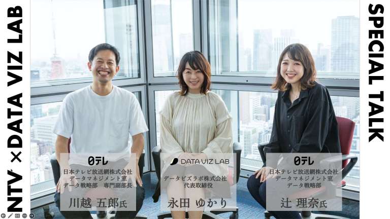 日本テレビ放送網株式会社様｜徹底したアジャイル発想とミッションの共有で"データを見る文化"を醸成